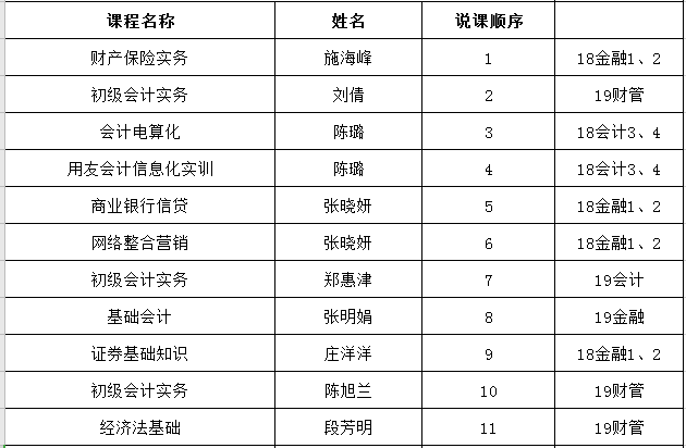 表格1.png 表格1.png